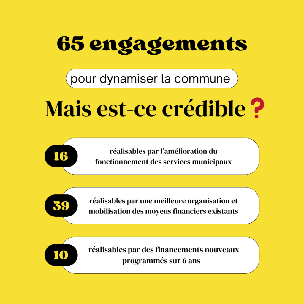 65 engagements pour dynamiser&nbsp;Pont-Péan